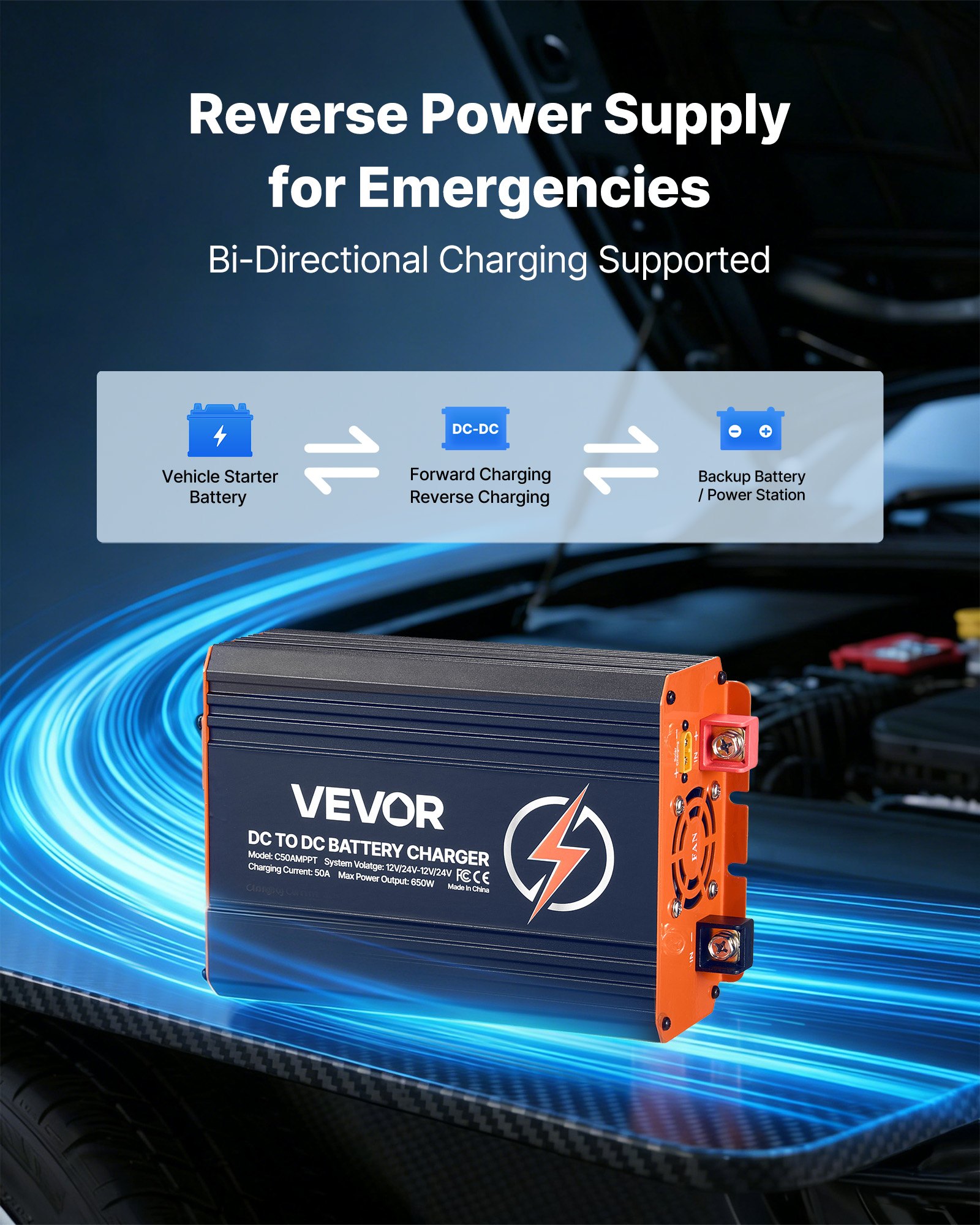 VEVOR DC-DC acculader met MPPT 650 W 50 A, laadbooster met dubbele ingang voor zonnepanelen/dynamo's, geschikt voor het opladen van LiFePO4 loodzuuraccu's, 12 V/24 V, voor noodstroomvoorziening in campers en thuis.