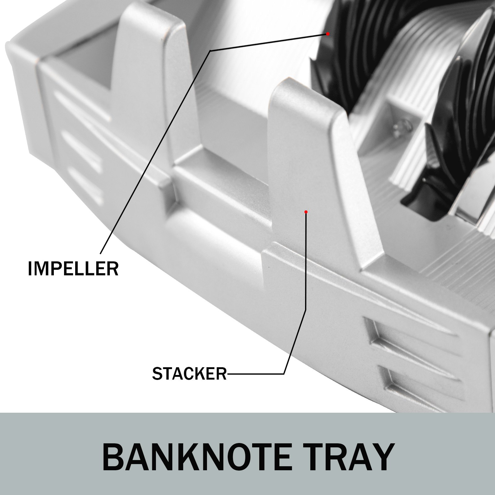 Geld Telmachine Rekeningen Bill Tellen Geld Tellen UV/MG Detectie Vals Geld Detectie Professionele Draagbare 2829A