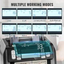 VEVOR Money Counting Machine, Banknote Counter with UV, MG, IR and DD Counterfeit Detection, USD and EUR Money Counting Machine with Addition and Batch Mode, Large LCD & External Display