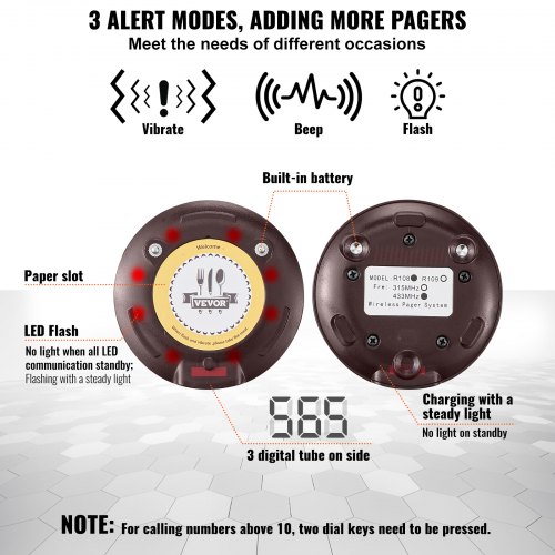 Loxone - Wist Je Dat Je Met Onze Nieuwe P1 Meter Reader Air Eenvoudig En Draadloos Gegeve