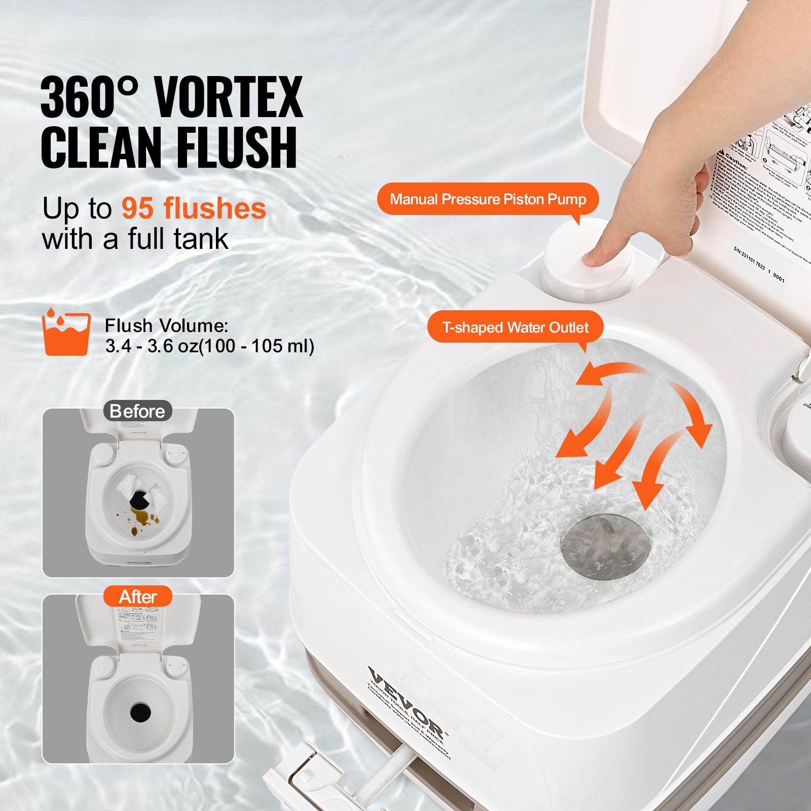 VEVOR Camping Toilet Mobile Toilet 12 + 10 L, Portable Camping Toilet with Pressure Flush Design 386 x 340 x 333 mm Travel Toilet Emergency Toilet Toilets 199.6 kg Weight Capacity Motorhome Toilet