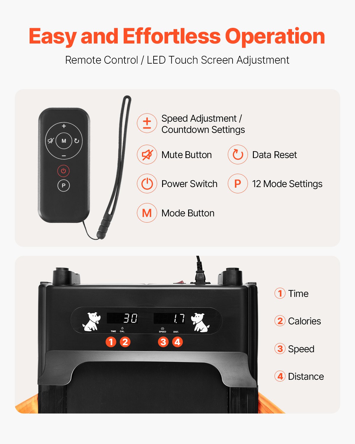 VEVOR Hondenloopband voor middelgrote honden, 90 kg, elektrische hondenuitlaatmachine, loopband voor binnen met lcd-scherm en opvouwbare U-vormige stang, hondenpacer-loopband voor training, 121 x 64 x 80 cm