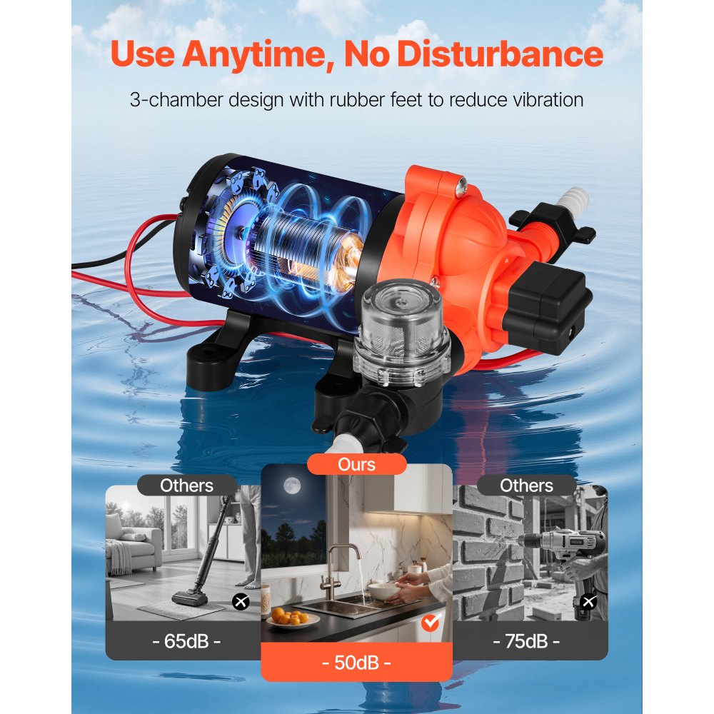 VEVOR membraanpomp, 12 V DC, 15,1 l/min, zelfaanzuigende 3-kamer membraanwaterpomp met automatische drukschakelaar, 2,75 bar druk, voor campers, caravans, schepen, jachten, autowasstraten.