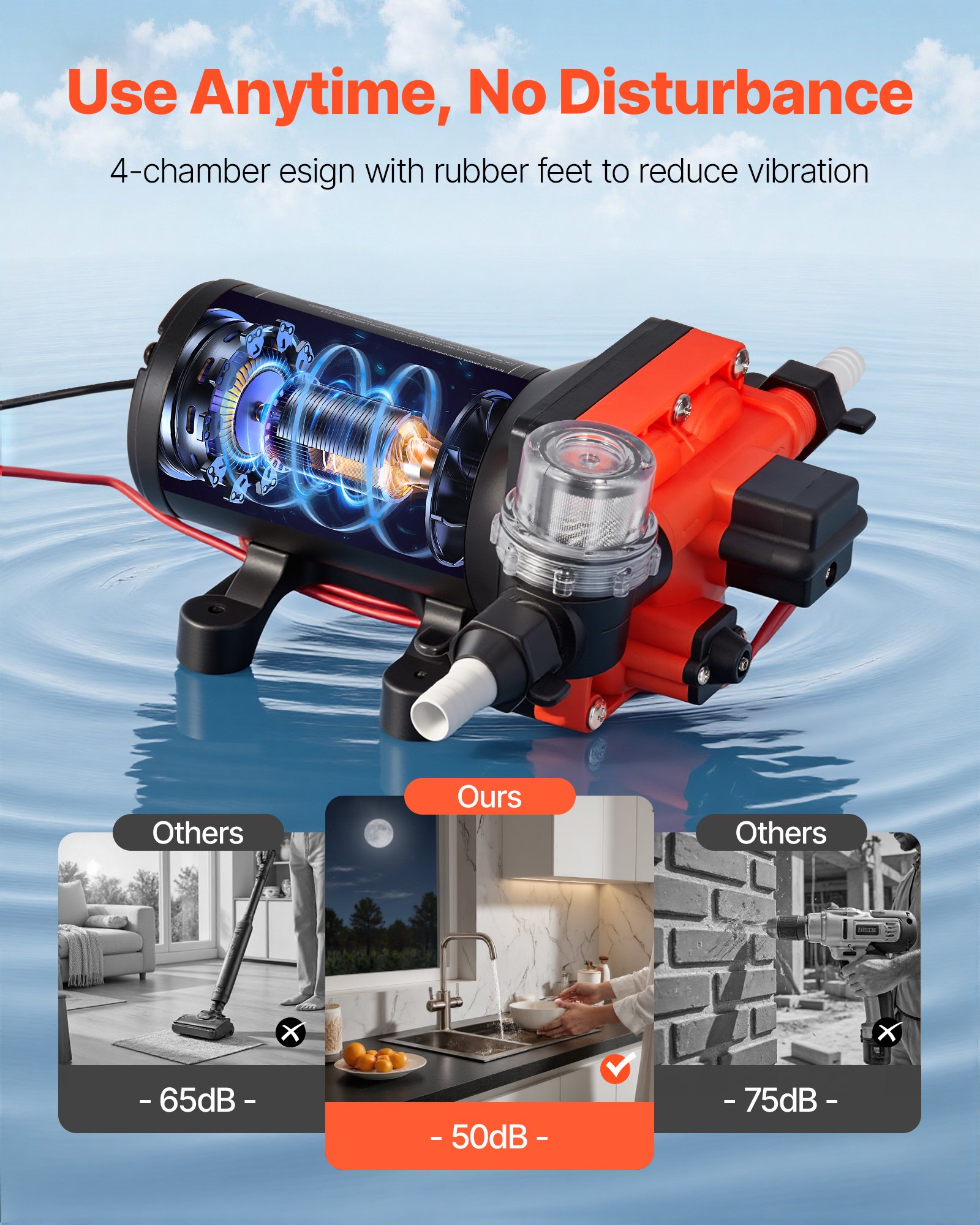 VEVOR Membraanpomp, 12 V DC, 22,7 L/min, zelf aanzuigende 4-kamer membraanwaterpomp met automatische drukschakelaar, 4,8 bar druk, voor campers, caravans, schepen, jachten, autowasstraten