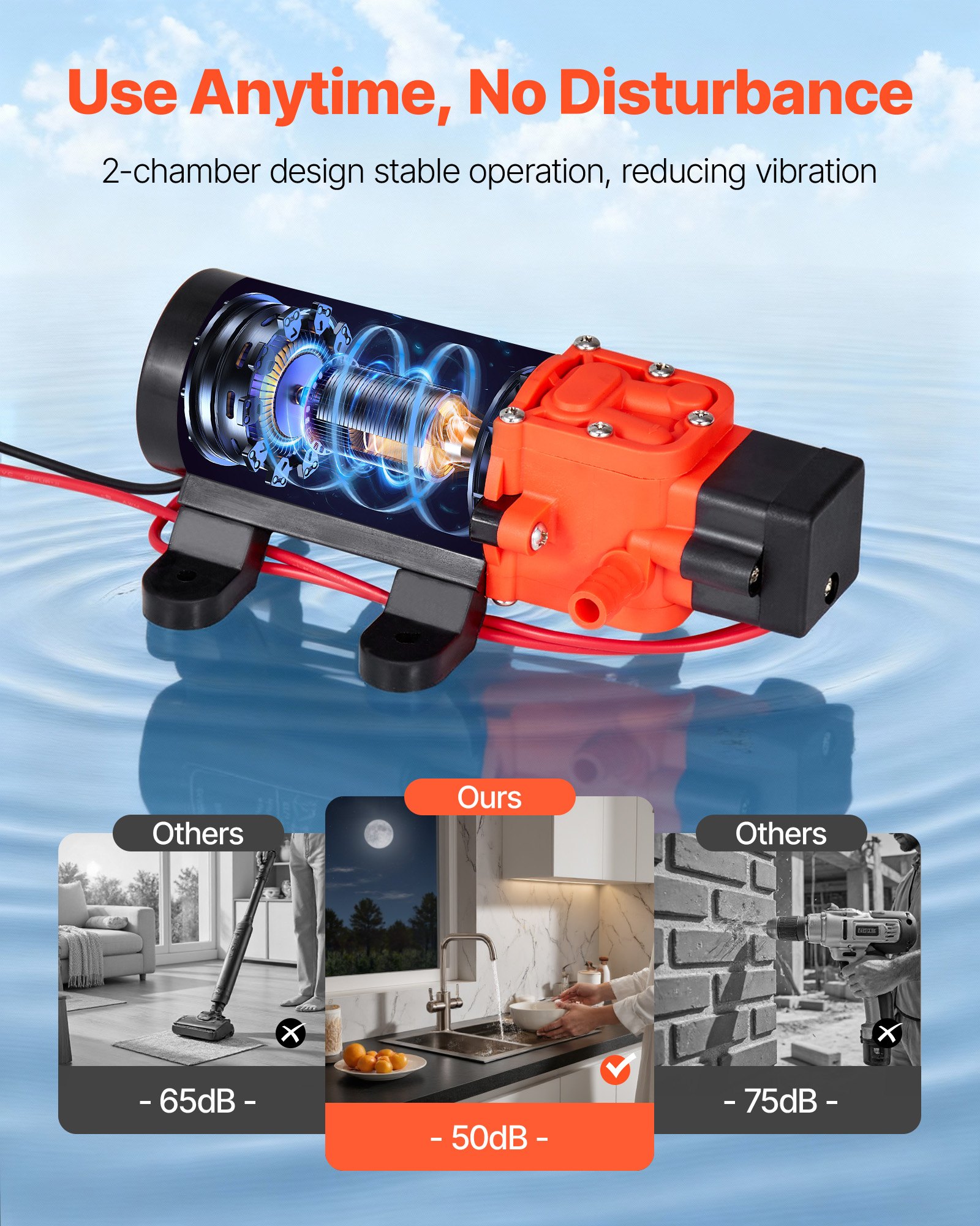 VEVOR membraanpomp, 12 V DC, 4,5 l/min, zelfaanzuigende 2-kamer membraanwaterpomp met 2 slangklemmen, maximale druk 5,5 bar, stille werking, voor campers, caravans, boten en tuinirrigatie.