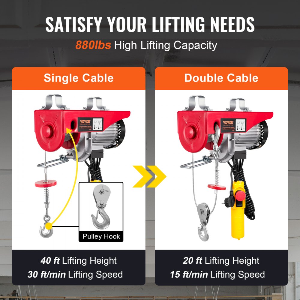 VEVOR Electric Hoist, 1760 lbs 230V Electric Winch with 14 ft Wired Remote Control, 40 ft Single Cable Lifting Height, Single/Double Slings, Emergency Stop, Lift Hoist for Garage Warehouse Factory