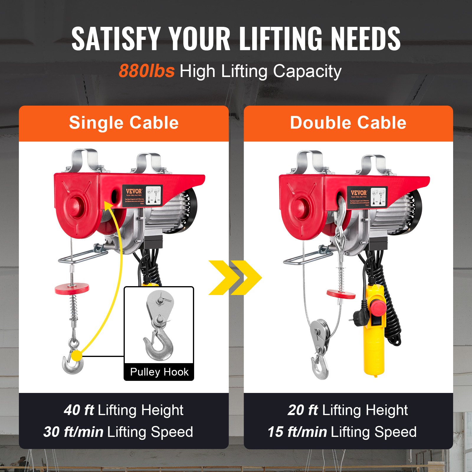 VEVOR Electric Hoist, 1760 lbs 230V Electric Winch with 14 ft Wired Remote Control, 40 ft Single Cable Lifting Height, Single/Double Slings, Emergency Stop, Lift Hoist for Garage Warehouse Factory