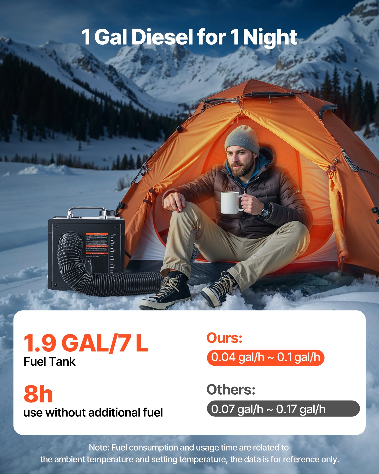 VEVOR Dieselluchtverwarmer 5-8KW, DC 12 V/24 V, draagbare alles-in-één standkachel met Bluetooth-bediening, afstandsbediening en LCD-scherm, 7 L brandstoftank voor vrachtwagens, campers en SUV's