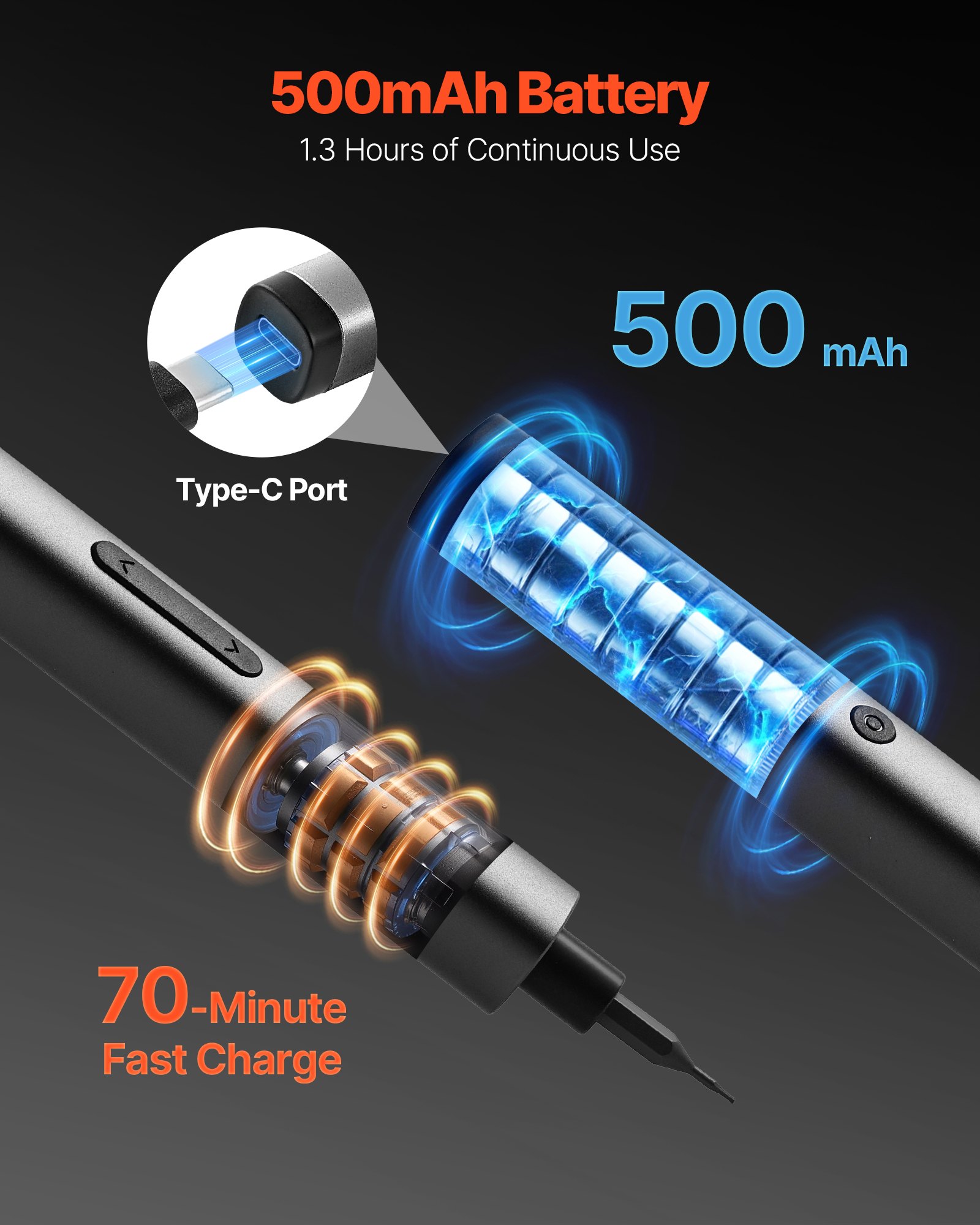 VEVOR Elektrische precisieschroevendraaier (52 magnetische bits) Mini elektrische schroevendraaier met magnetische opbergdoos, led-lampje en type-C-oplaadfunctie, voor het repareren van mobiele telefoons en laptops