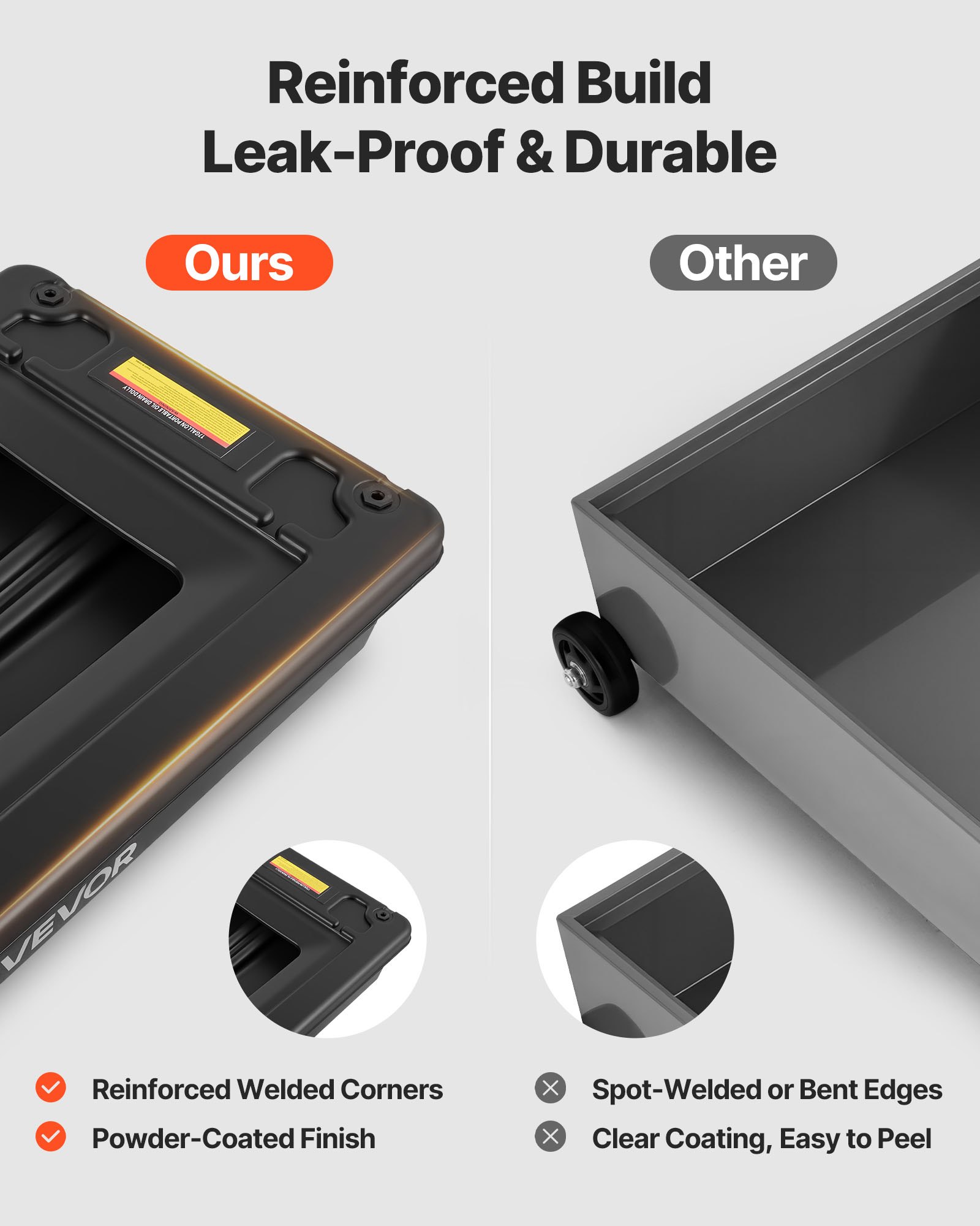 VEVOR Low Profile Olieopvangbak, 64 liter inhoud, olieverversingscontainer met elektrische pomp en 2,2 m slang, geschikt voor auto's, SUV's, vrachtwagens, motoren, terreinwagens, metaal