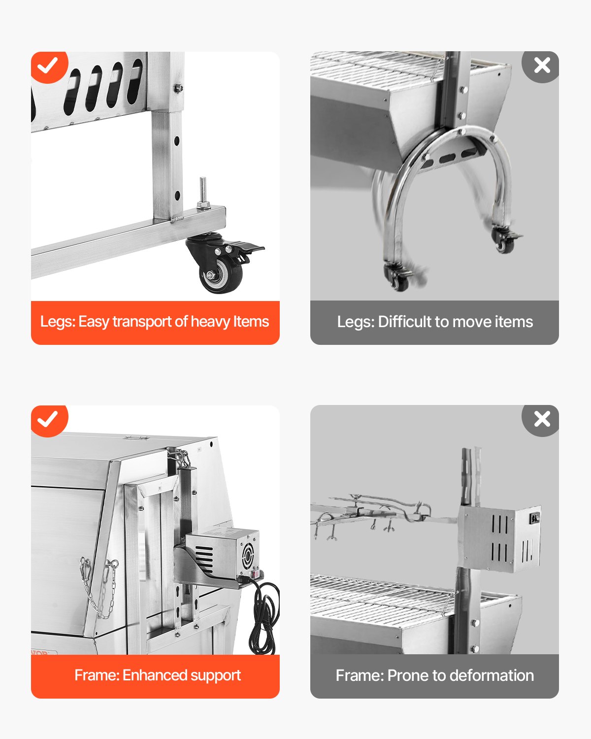 VEVOR Lamsgrill Speenvarkengrill Spit Roast Grill 130 kg BBQ Spit Grill (60 W) voor Varkensvlees Lam Geit, Commerciële Rotisserie Roaster met Vergrendelbare Wielen, voor Buiten Camping Grillen