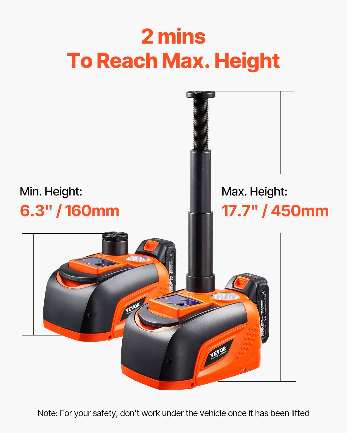 VEVOR Electric Car Jack, 5 Tons /11000 lbs, Adjustable Electric Scissor Jack with High Load Capacity, Tire Change Replacement with LED Light & Remote Control, Portable Jack kit for Sedan, SUV, Truck