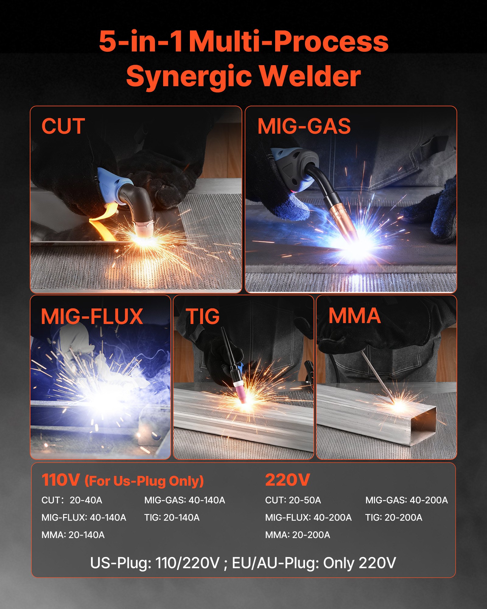 VEVOR 5-in-1 combinatielasapparaat, snijden/TIG/MIG/vullassen MIG/MMA, 50A contactloos plasma- en 200A synergisch lasapparaat, 220V aluminium pulslasapparaat, compatibel met spoelpistool