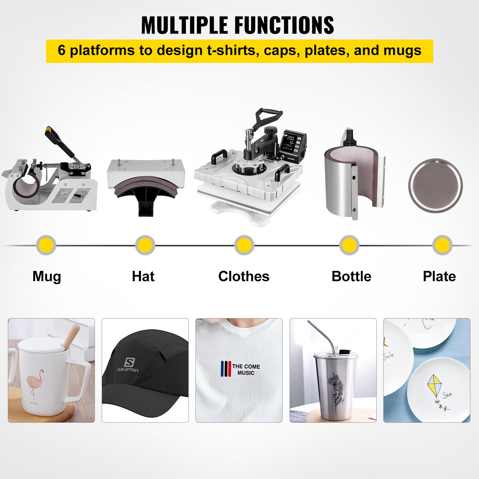 Vevor-hittepers, 6 In 1 Hittepers 12 X 15 Inch Sublimatiemachine Voor Dopmok