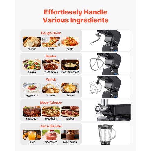 Stand Mixer Kneading Machine Camic 1500W 8L Food Processor Mixer