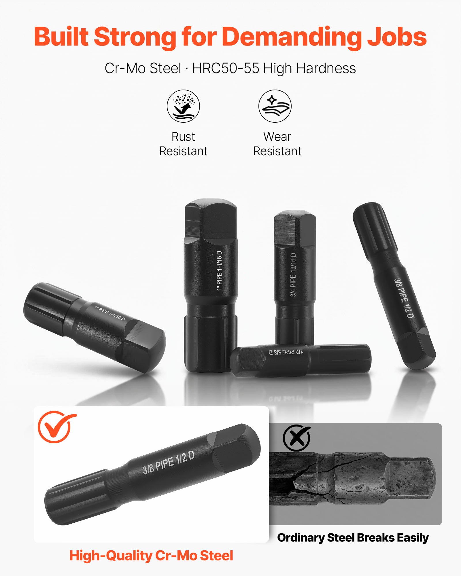 VEVOR Pijptrekkerset (9-delig) Pijptrekkers van chroom-molybdeenstaal, met opbergkoffer, voor het verwijderen van beschadigde schroefdraadbuizen en -fittingen van 3,2 tot 25,4 mm, voor loodgieters en monteurs.