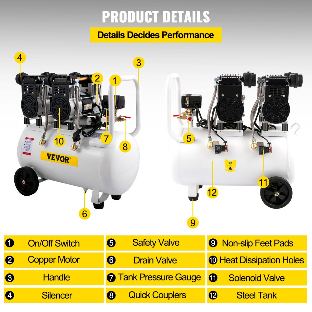 VEVOR Bijgewerkt 50L Stille Compressor luchtcompressor geluidsarme elektrische luchtcompressor 220V-240V olievrije compressor mute-luchtcompressor