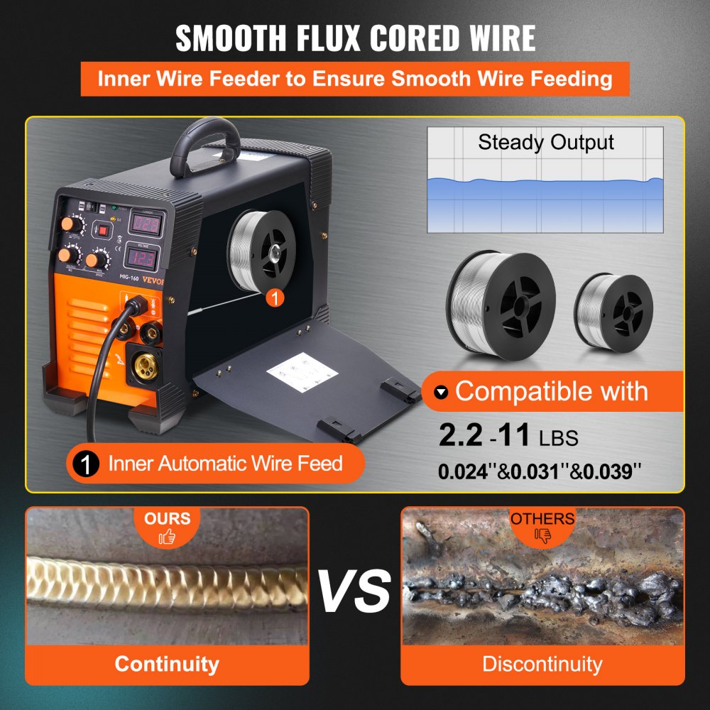 VEVOR MIG Welder 160 Amp MIG TIG Arc Welder 3 in 1 Welder Welding Machine 220V TIG Welder Lift ARC Welder MMA Stick IGBT DC Inverter Welder Digital Display Combo Welding Machine