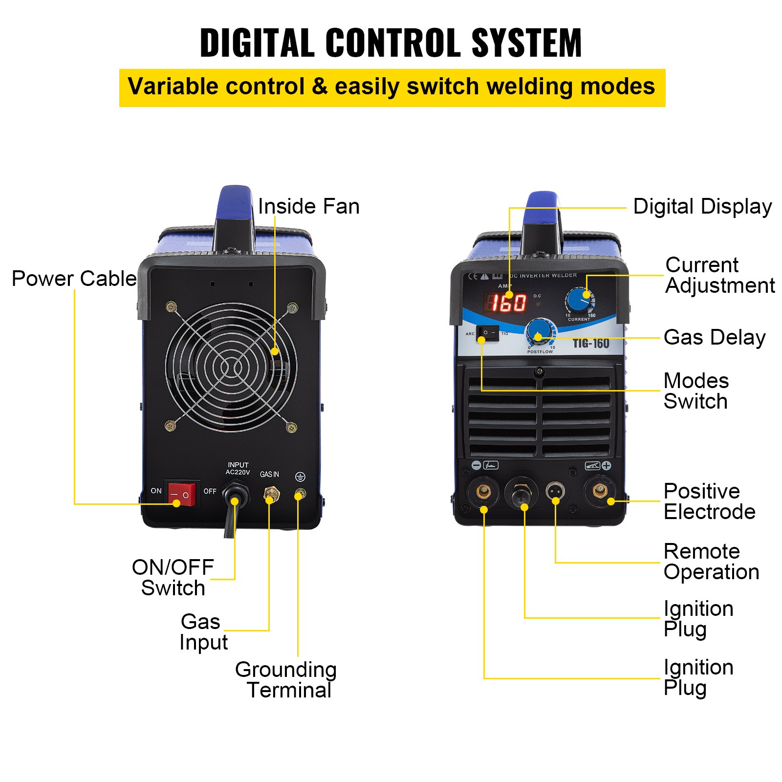 Tig Lasser 160 Amp Tig Stick Lasser 110 V/220 V Dual Voltage Draagbare Tig Lasmachine TIG ARC MMA Stick IGBT DC Inverter Lasser Combo Lasmachine (TIG 160 Amp 110/220 V)