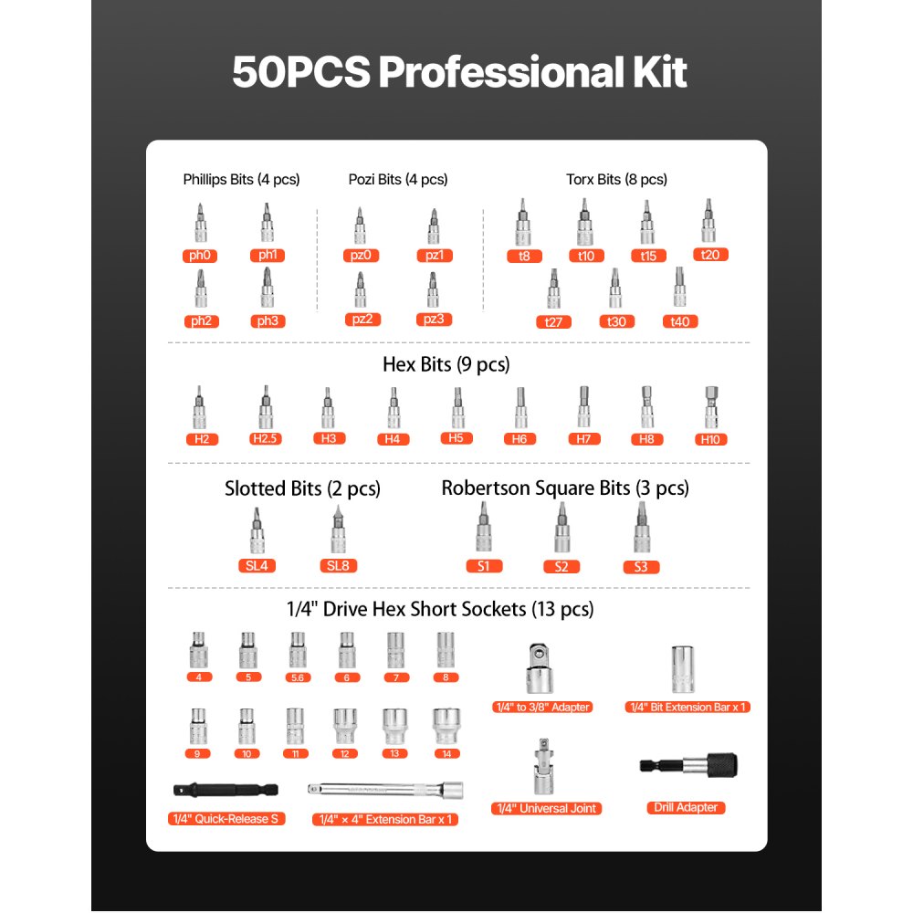 VEVOR Click Torque Wrench Set, 1/4Inch Drive, 20-240 lbf-in / 2.3-27.1N.m, Dual-direction and Dual Range Scales, 72-Tooth, ±3% High Precision, with Bits, Sockets, Adapters, Extension Bar, Orange