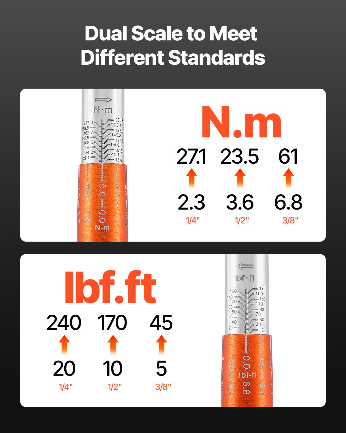 VEVOR Click momentsleutel (3-delig) 1/4 3/8 1/2 inch aandrijving tweeweg momentsleutelset met twee schalen, 72 tanden ±3% hoge precisie gelegeerd staal voor autoreparatie