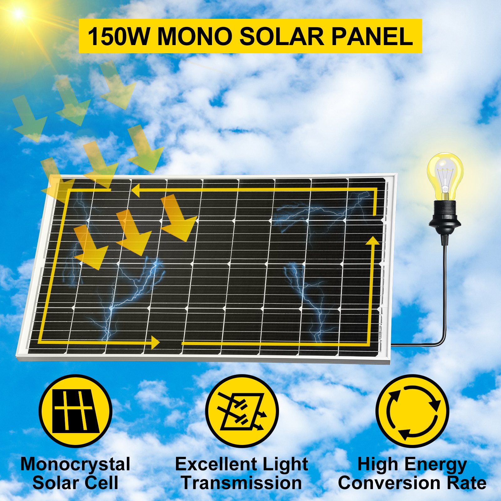 Vevor Hoge Efficiëntie Zonnecel Solar Panel Monokristallijne Zonnepanelen 150w