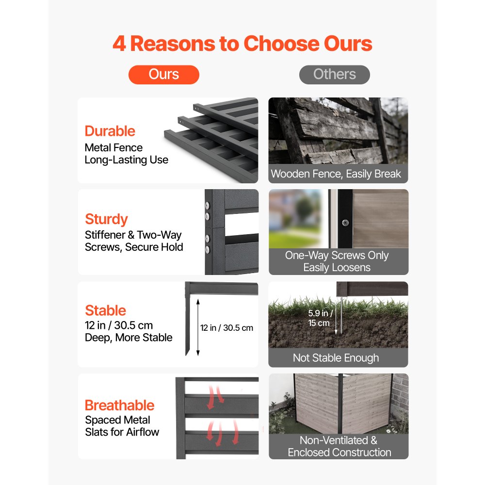 VEVOR Opklapbaar scherm 95,5x183 cm, metalen kamerscherm, scheidingswand met grondpinnen, privacyscherm, kamerverdeler, decoratieve privacywand, ideaal voor tuin, terras, erf, balkon, zwart