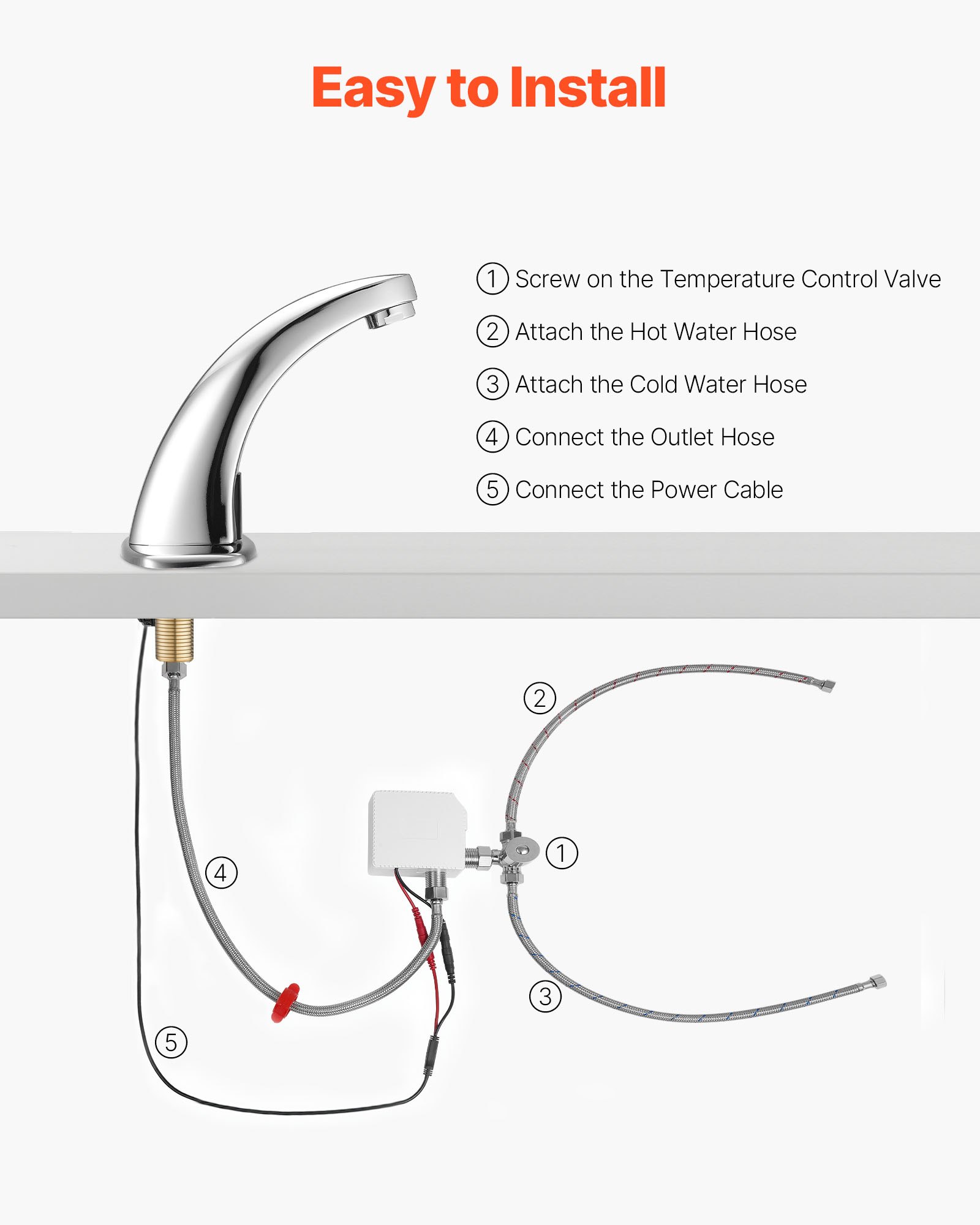 VEVOR Touchless Bathroom Sink Faucet, Automatic Motion Sensor Restroom Toilet Faucet with Hole Cover Plate, Battery Operated,Hot/Cold Water for 9.5 mm Pipe Commercial Lavatory,Chrome Plated Silver