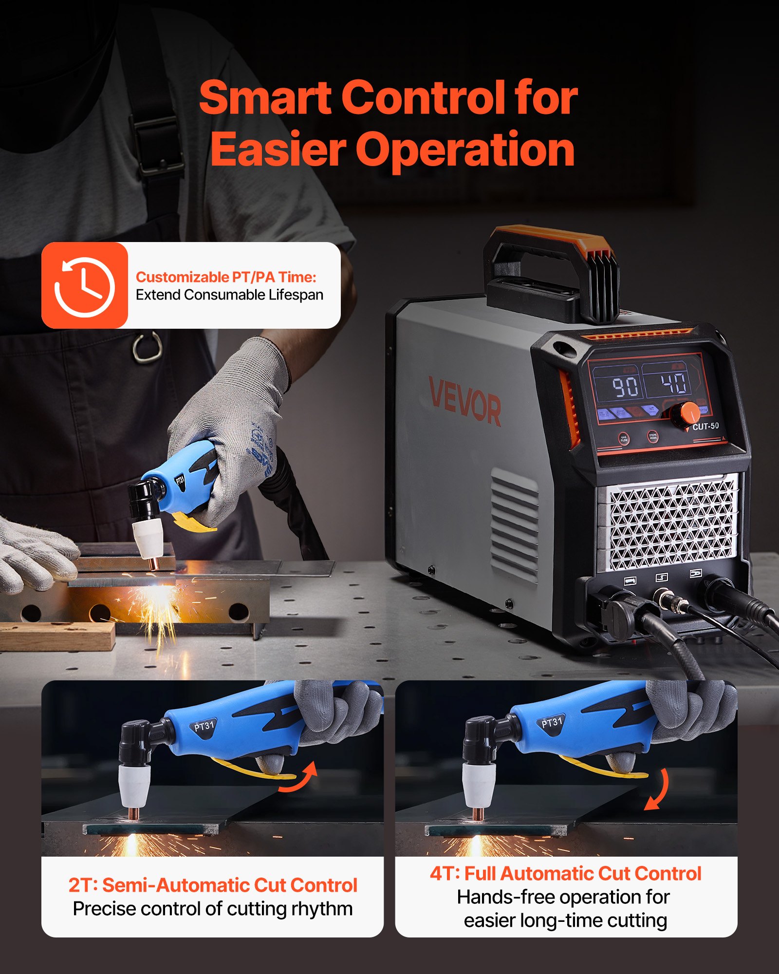 VEVOR plasmasnijder, 50A plasmasnijmachine, digitaal display, IGBT-inverter snijmachine met 2T/4T-functie en instelbare PA/PT-tijd, ideaal voor thuisreparaties en werkplaatsen.