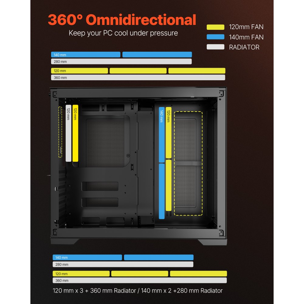 VEVOR Mid-Tower PC-behuizing, twee kamers, met gehard glazen panelen, magnetisch stoffilter, kabelbeheer, voor GPU's tot 410 mm lang, compatibel met ATX/M-ATX/ITX, geen ventilator