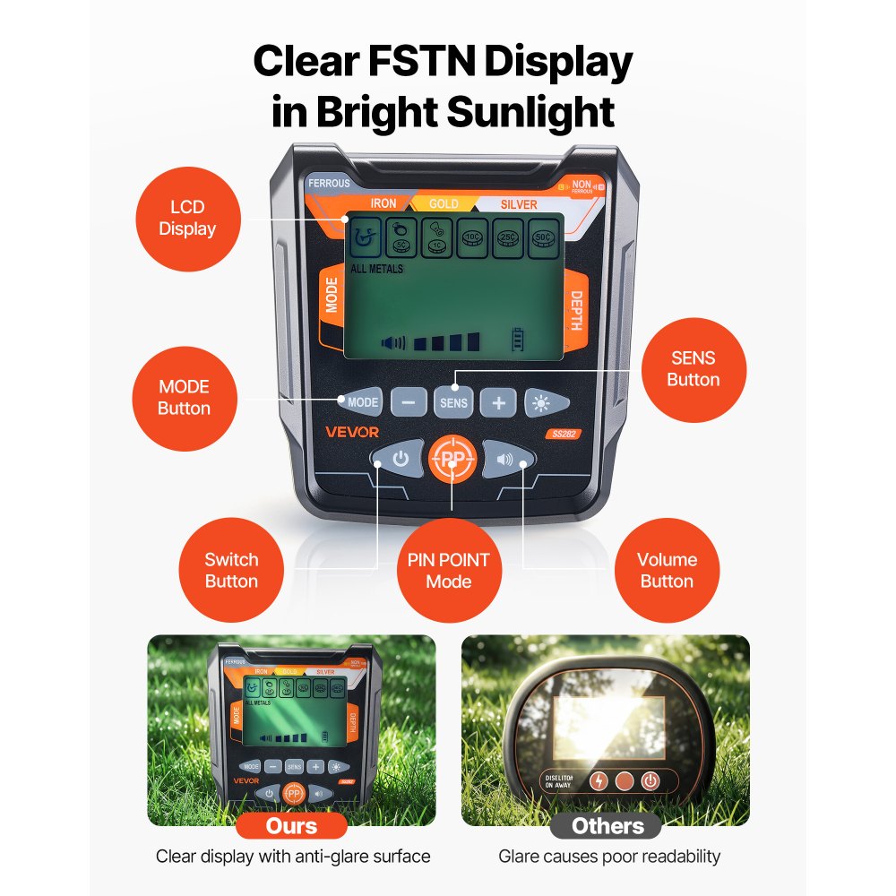 VEVOR Metaaldetector voor volwassenen 254 mm, professionele metaaldetector met 5 standen, zeer nauwkeurige gouddetector, IP68 waterdichte zoekspoel met display, hoofdtelefoon, verstelbare lengte, voor goudzoeken