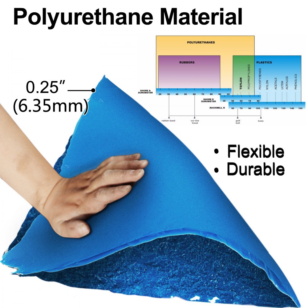 Vevor Textuur Stempel Mat Bestrating Schimmel Polyurethaan Blauw 91,4 X 91,4 Cm