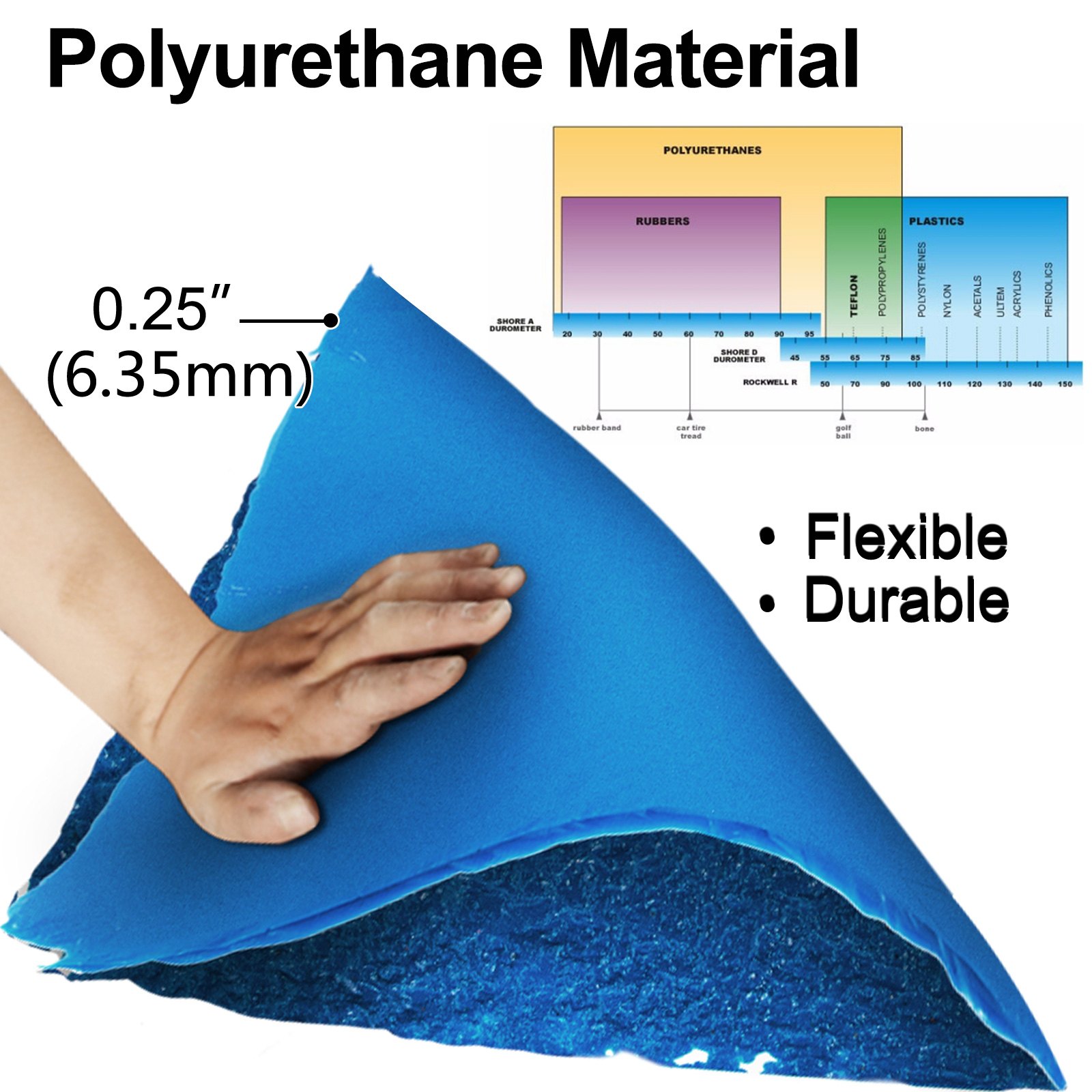 Vevor Textuur Stempel Mat Bestrating Schimmel Polyurethaan Blauw 91,4 X 91,4 Cm