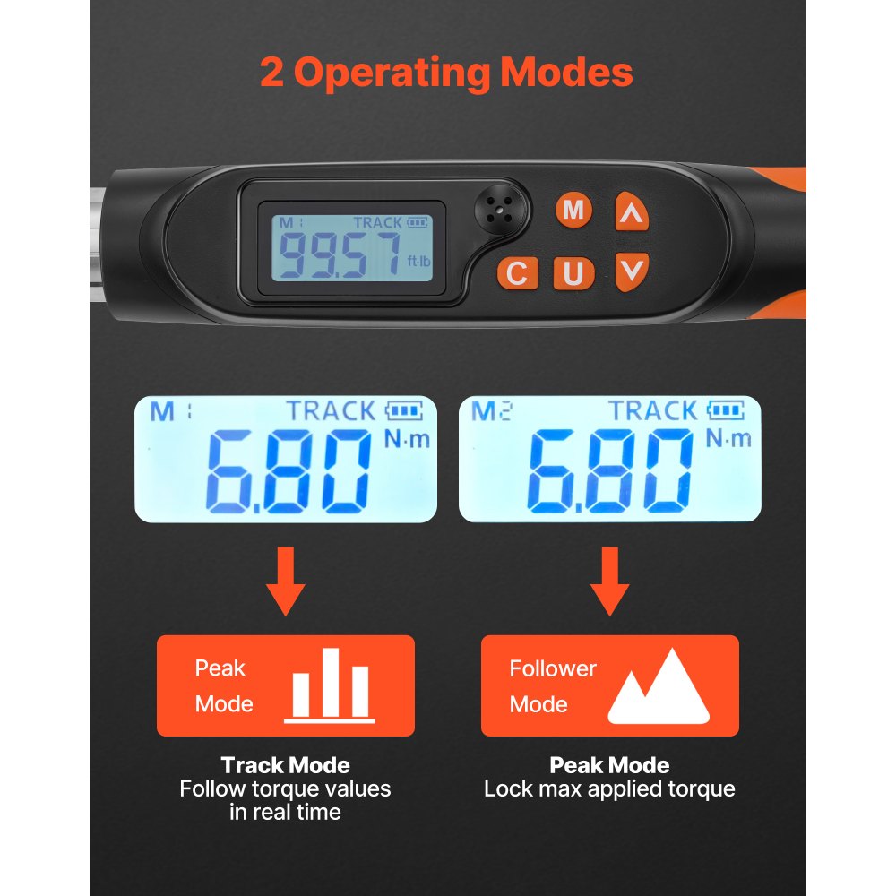 VEVOR digitale momentsleutel met instelbare bekopening van 0–38 mm, 4 weergave-eenheden, nauwkeurigheid van ±2%, LCD-display met akoestisch signaal en LED-indicator voor pijp- en autoreparaties.