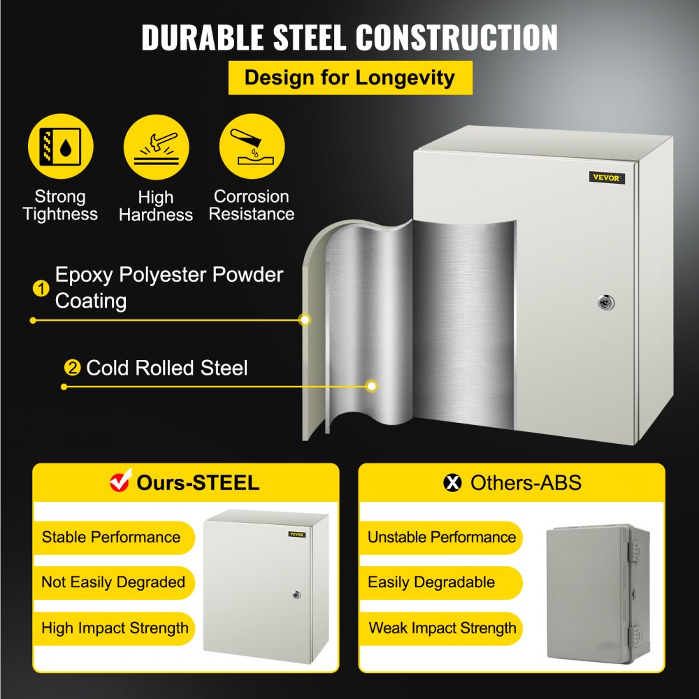 VEVOR NEMA Steel Case, 20 x 16 x 8 in, NEMA 4X Metal Electric Enclosure, IP66 Water & Dust Resistant, Suitable for Both Outdoor & Indoor Use, Includes Mounting Plate