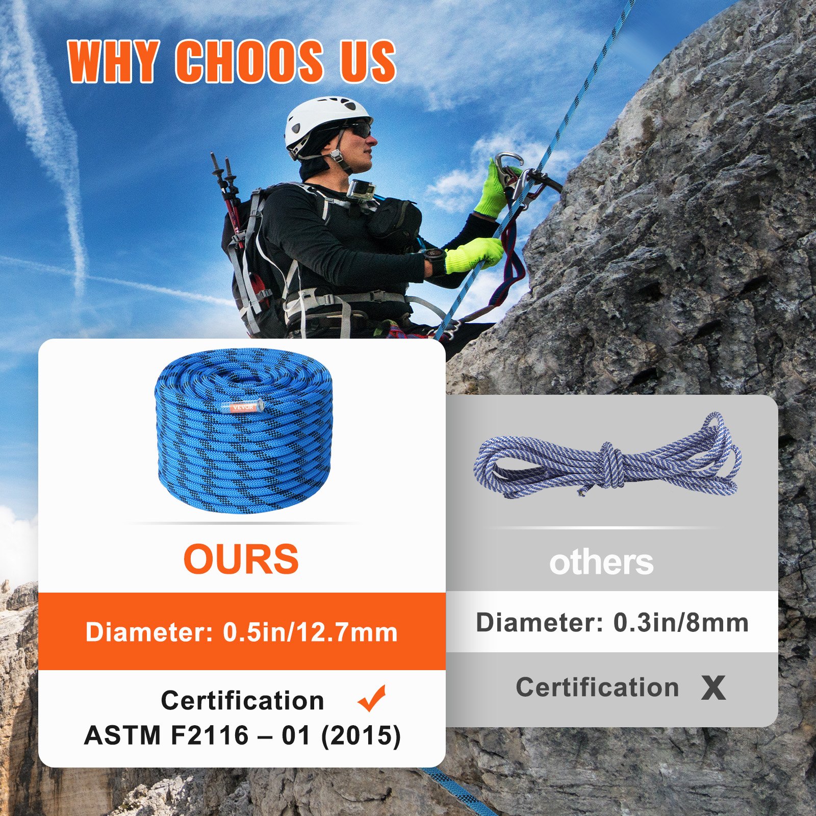 VEVOR 12.7mm Static Climbing Rope, 60.9M(200ft) Outdoor Rock Climbing Rope 30KN Breaking Tension, Fiber Rope for Escape, Rappelling, Fire Rescue, Blue