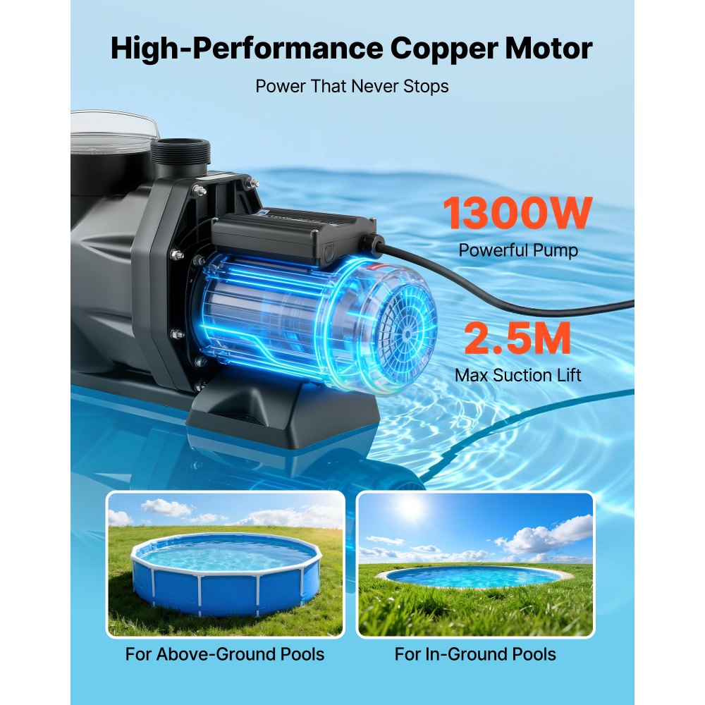 VEVOR zwembadpomp, 1300 W, max. debiet 28.800 l/u, eentraps zwembadpomp, 2850 tpm, max. opvoerhoogte 17 m, met 24-uurs timer en filtermand, voor bovengrondse en ingegraven zwembaden en spa's.