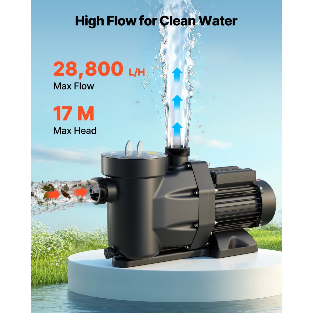 VEVOR zwembadpomp, 1300 W, max. debiet 28.800 l/u, eentraps zwembadpomp, 2850 tpm, max. opvoerhoogte 17 m, met 24-uurs timer en filtermand, voor bovengrondse en ingegraven zwembaden en spa's.