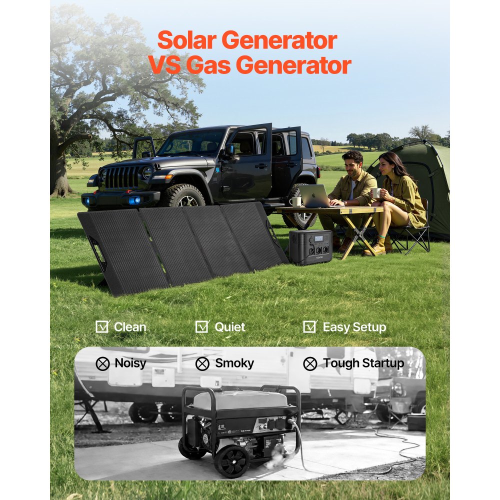 VEVOR Portable Power Station with 200W Solar Panel, 1200W Solar Generator Power Station, 806Wh LiFePO4 Battery Backup with 9 Output Ports for Home Emergency, Outdoor Camping, RV Travel