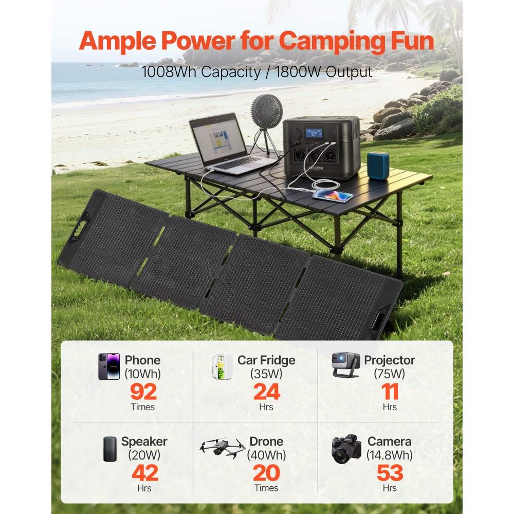 VEVOR Portable Power Station with 200W Solar Panel, 1800W Solar Generator Power Station, 1008Wh LiFePO4 Battery Backup with 9 Output Ports for for Home Emergency, Outdoor Camping, RV Travel