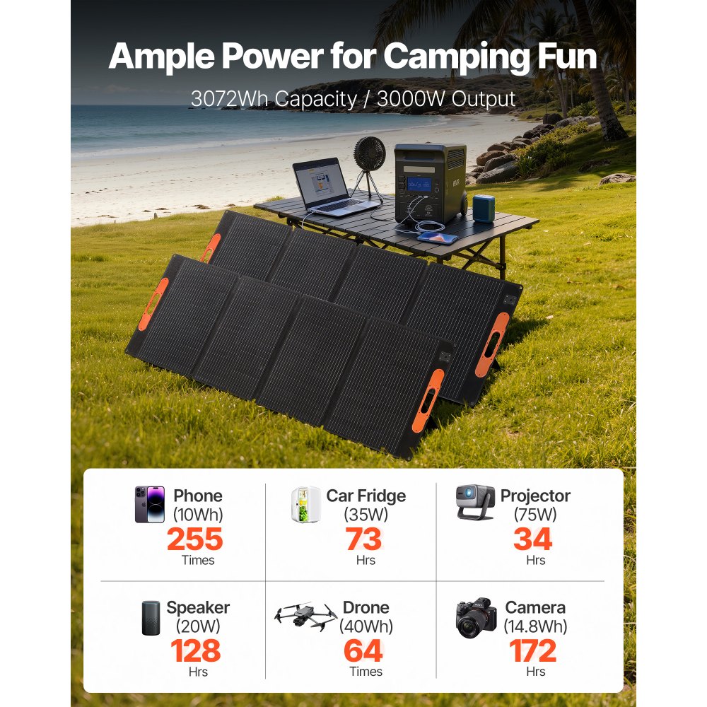 VEVOR draagbaar stroomstation met 2 x 200W zonnepanelen, 3000W zonnegenerator, 3072Wh LiFePO4-accu en 13 uitgangen, ideaal voor noodgevallen thuis, kamperen en reizen met de camper.