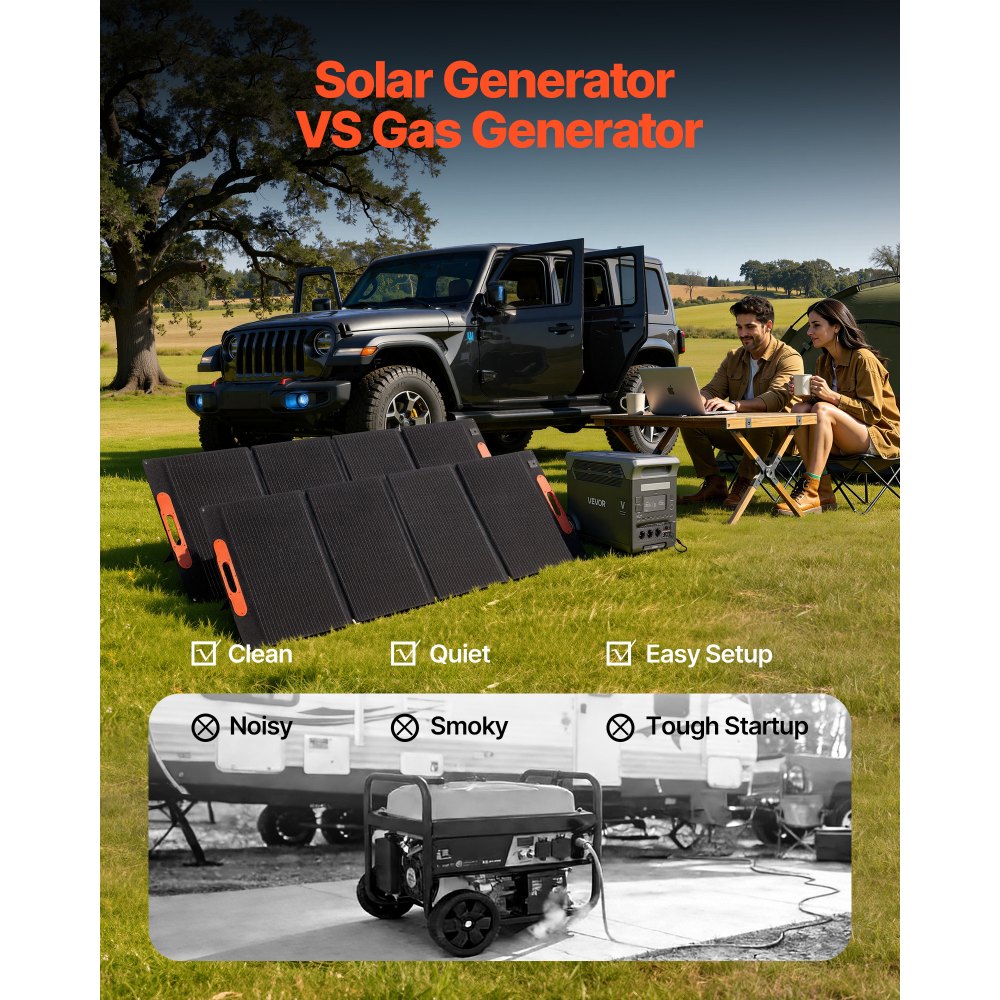 VEVOR draagbaar stroomstation met 2 x 200W zonnepanelen, 3000W zonnegenerator, 3072Wh LiFePO4-accu en 13 uitgangen, ideaal voor noodgevallen thuis, kamperen en reizen met de camper.