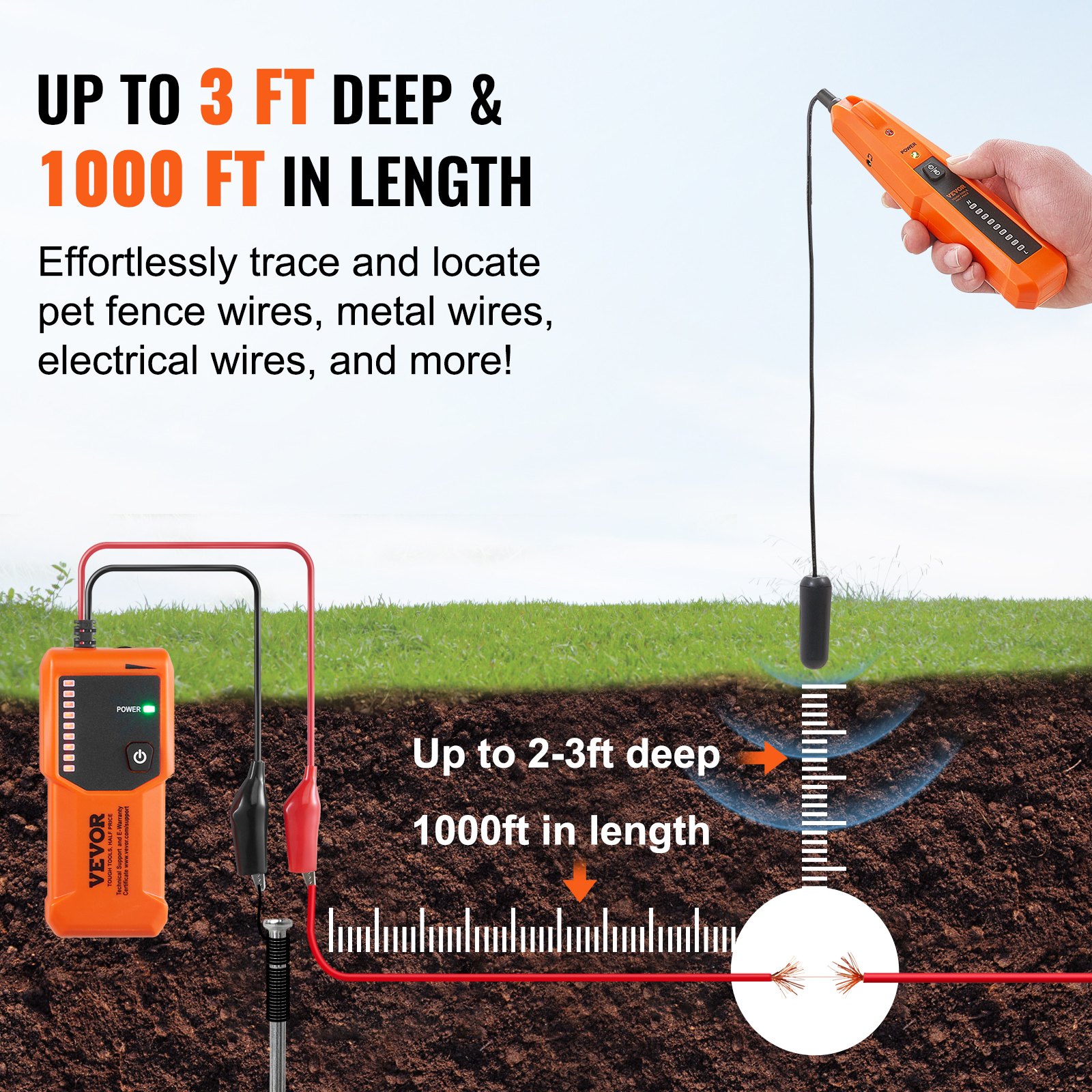 VEVOR Network Cable Tester, Max. 0.9 m Detection Depth, Cable Finder Cable Break Detector with Headphones, Max. 304.8 m Detection Length, Cable Testing Device for Pet Fences, Sprinkler Valve Irrigation