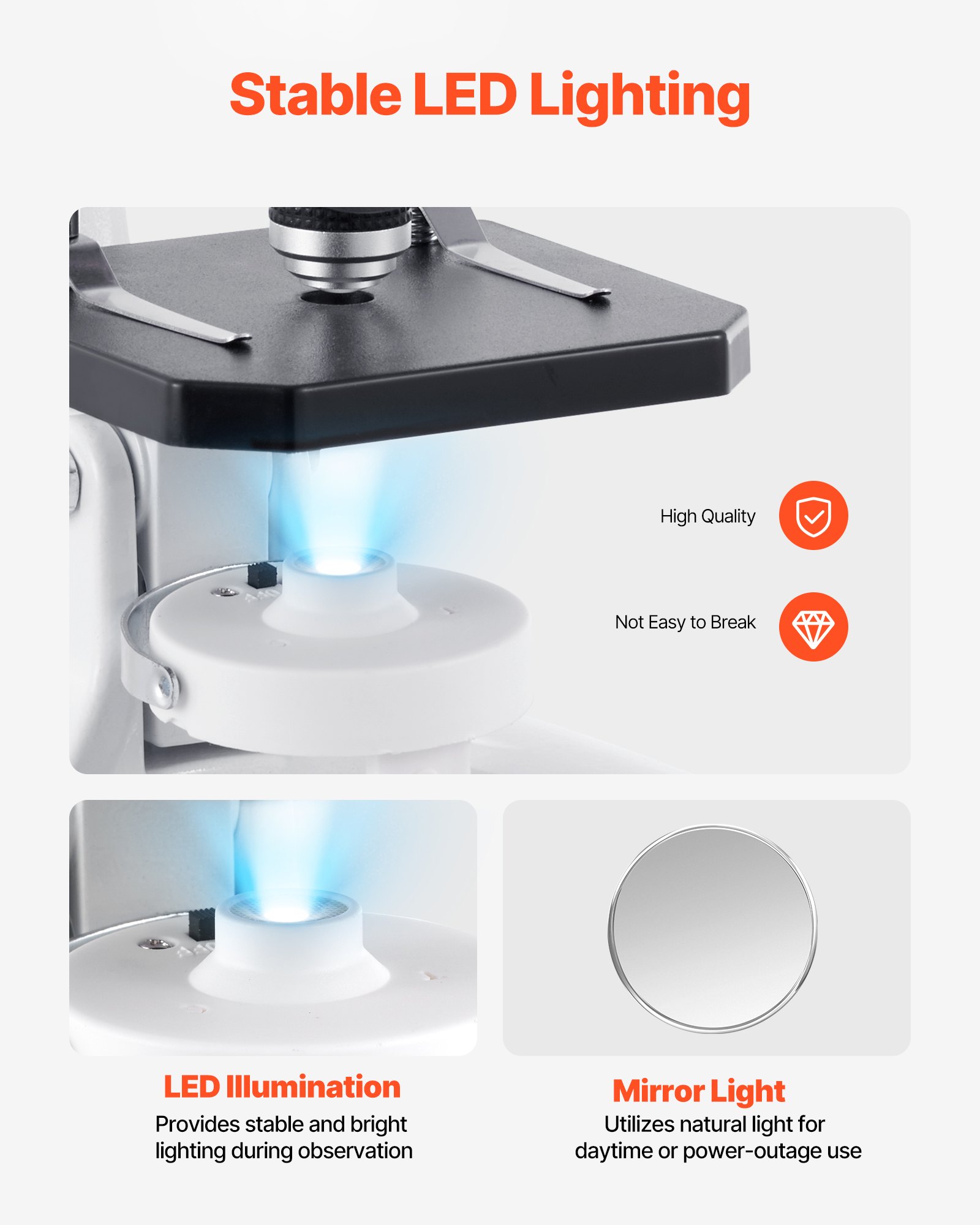 VEVOR Monoculaire microscoop voor volwassenen, professionele set samengestelde microscopen, 40x-2000 vergroting, behuizing van aluminiumlegering, inclusief ledlamp en telefoonhouder, voor laboratorium, school, thuis en onderwijs
