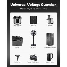 VEVOR 3000VA spanningsomvormertransformator AC 110V⇋220V transformatoromvormer 3 US NEMA 5-15R 3-pins uitgangsaansluitingen, 3 Europese Shucko-uitgangsaansluitingen, 1 USB vrouwelijk en 1 Type-C vrouwelijk