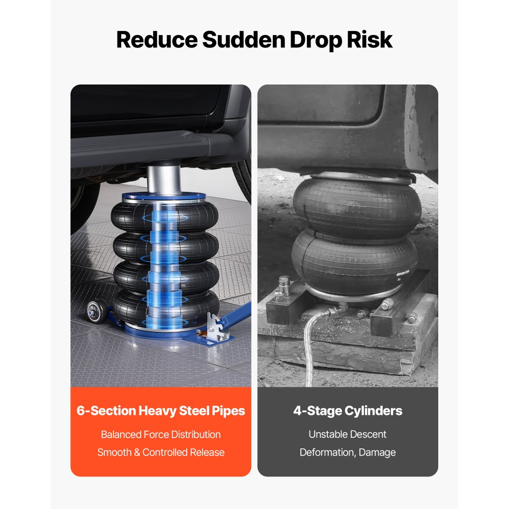 VEVOR 6-tons pneumatische autokrik met verhoogde kolom, verstelbare handgreep en dikke rubberen voet, hefhoogte 170–583 mm, snel heffen, luchtkrik voor auto's, SUV's en pick-ups.