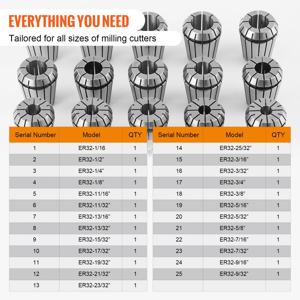 VEVOR 25-delige ER32-spantangset, 1/16-13/16"/1,6-20,6 mm, ER32-veerspantangset, 0,0006"/15 μm TIR-draaibankklauw voor CNC-graveermachine, freesmachine, draaibank en boormachine