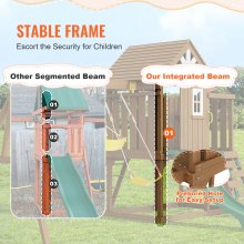 VEVOR Houten Schommelset 9-in-1 Buitenspeeltuinsets 1,8 m Glijbaan Bovenfort