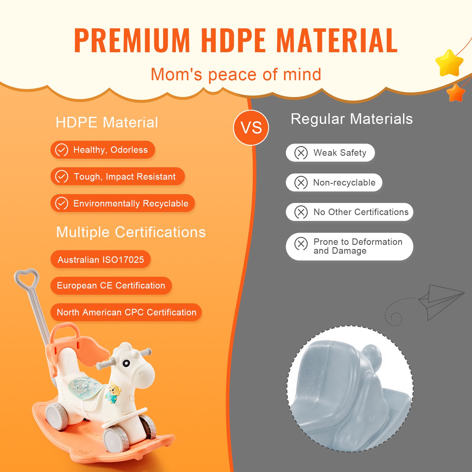 VEVOR 4 in 1 Rocking Horse for Toddlers 1-3 Years, Baby Rocking Horse with Detachable Balance Board, Push Handle and 4 Smooth Wheels, Support up to 80 lbs HDPE Kids Ride on Toy with Sound, Red