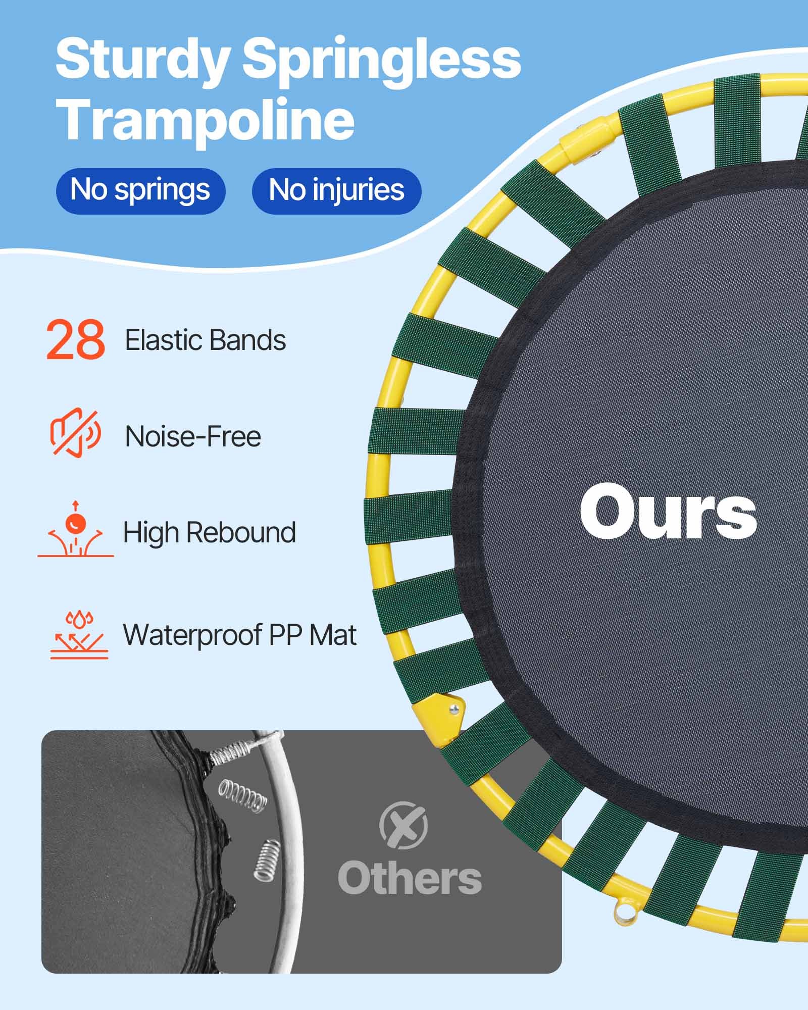 VEVOR Trampoline Tuintrampoline 810x920x920 mm, Opvouwbare trampoline Mini 60 kg Draagvermogen Fitnesstrampoline, Kindertrampoline Peutertrampoline Blauw Binnen/Buiten/Tuin/Binnen